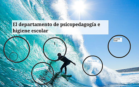 Departamento de Psicopedagogía e Higiene Escolar
