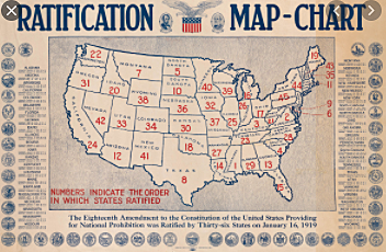 Ratification of the 18th Amendment - Prohibition