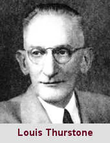 L. Thurstone y E. J. Chave