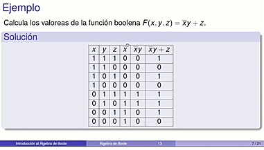 ÁLGEBRA DE BOOLE