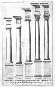 Arquitectura  de renacimiento