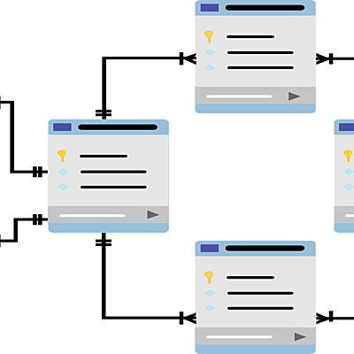 Timeline: Evolución de los sistemas de bases de datos