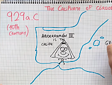 Caliphate of Cordoba. 929