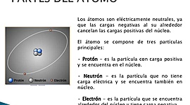 Timeline: que es el atomo y sus partes con su respectivo concepto