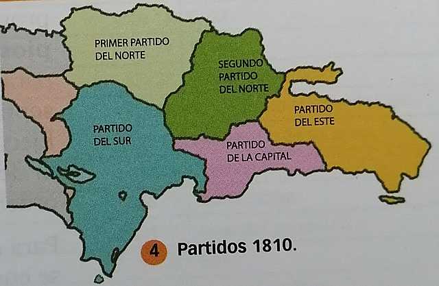 Partidos de 1810