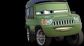 Timeline: Gobernadores Mendocinos del periodo 1861-1917