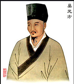 TRATADO DEL ORIGEN DE LAS ENFERMEDADES CHAO YUANFANG