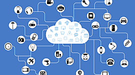 Timeline: Avances de la evolución tecnológica