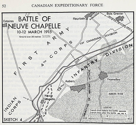Battle of Neuve Chapelle