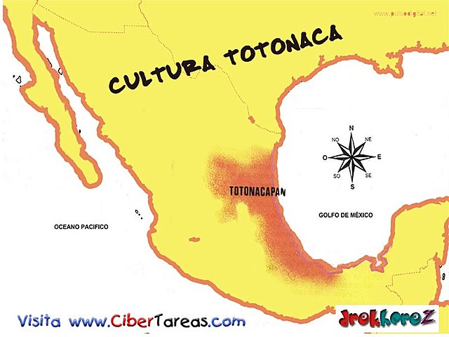 Características de los Totonacos