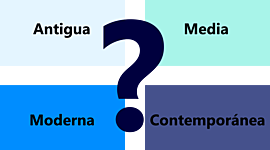 Timeline: EDADES DE LA HISTORIA