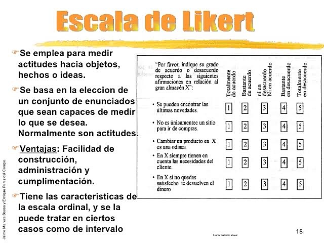 Louis L. Thurstone y E. J. Chave publican The Measurement of Acttitudes