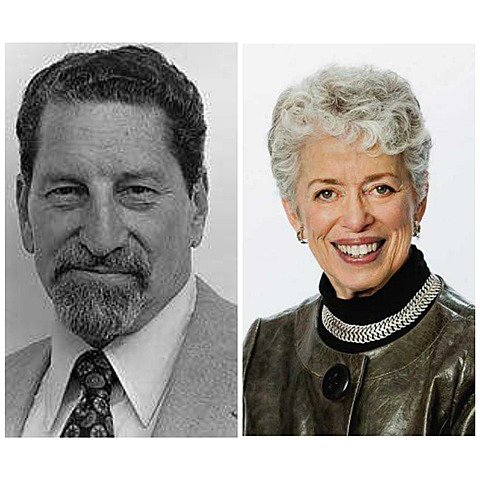 Escala de modos de afrontamiento