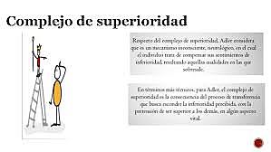 Teoría de la personalidad - Alfred W. Adler