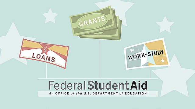 Federal Aid to Education