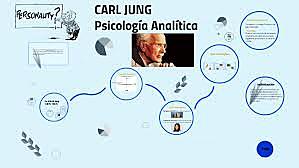 La teoría de la personalidad de Carl Jung