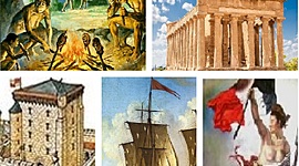 Timeline: Edades de la Historia