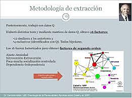 Teoría factorial de la Personalidad de Raymond Bernard Cattell