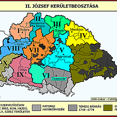 Timeline: Ungarn/Welt 1711-1848
