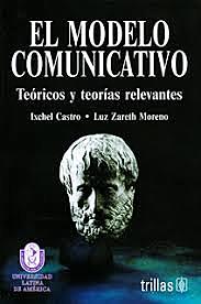 Castro y Zareth sobre el modelo de Abraham Moles.