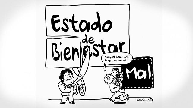 El modelo Neoliberal