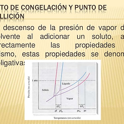 Timeline: Qué es solubilidad, punto de ebullición y congelación