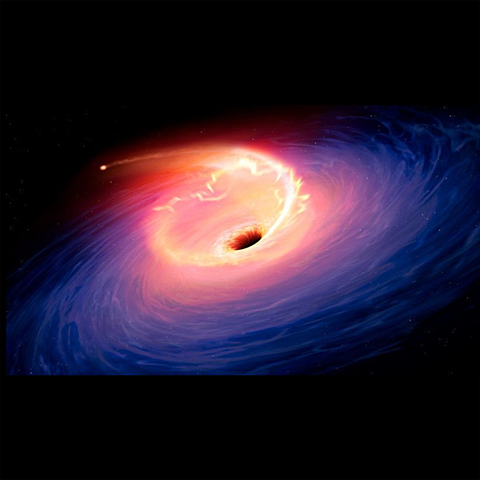 Teoría de la radiación