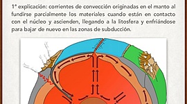 Timeline: Por qué se mueven las placas tectónicas?