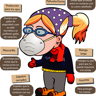 Timeline: : ¿Escribir cuatro medidas de prevención ante una erupción volcánica