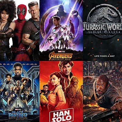 Timeline: Mis peliculas favoritas