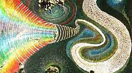 Timeline: Historical Timeline