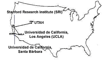 Conexión entre computadoras