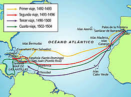 Arrival of Colon to America