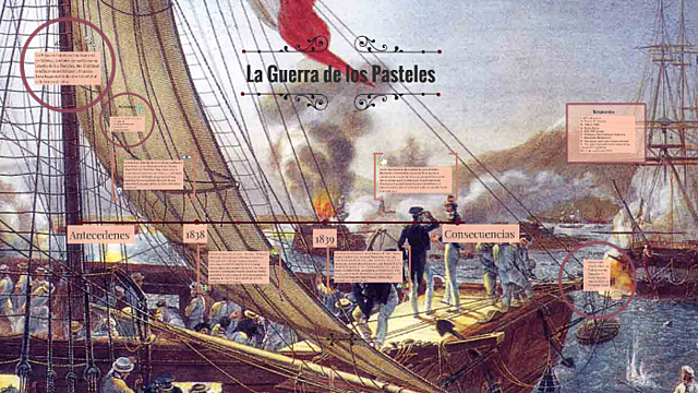 Guerra de los pasteles