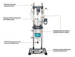 Biorreactor para células de animales.