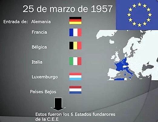 Comunidad Económica Europea