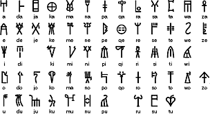 En Grecia se crearon signos que ya tenían fonética