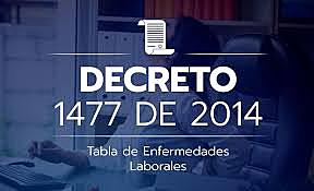 Decreto 1477 2014