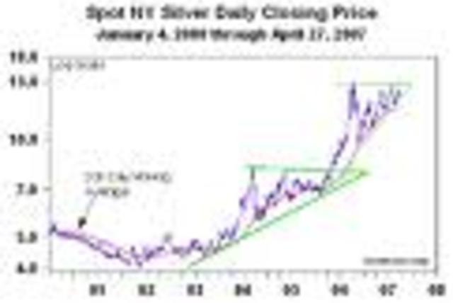 Vietnam deaths Exceed