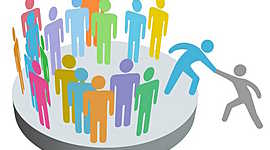 Timeline: PSICOLOGÍA SOCIAL