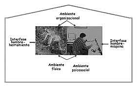 Dr. Ennio Vivaldi la Universidad de Concepción crea el primer laboratorio de Ergonomía del país