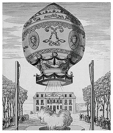 El globo aerostático