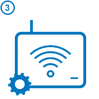 Revolución del internet