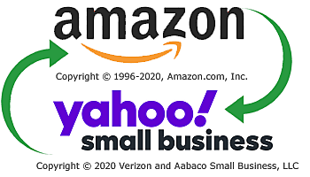 Amazon y Yahoo!