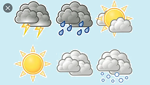 19. ¿Escribir las características de los climas de costa, sierra y oriente?