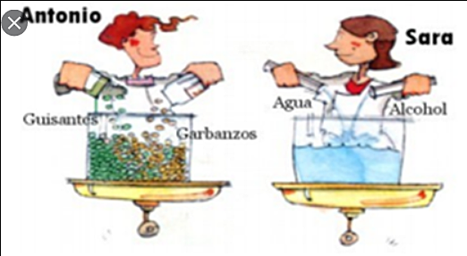 2. ¿Qué es la materia pura y mezclas?