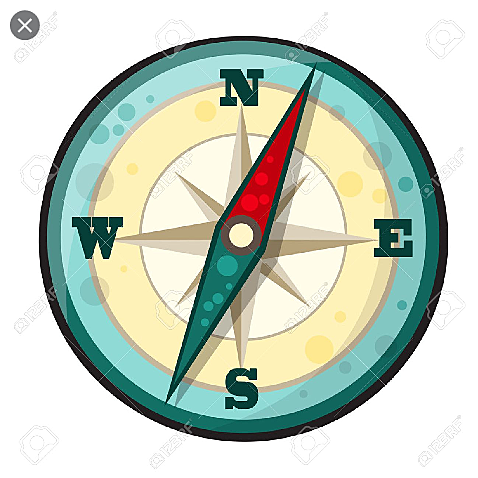 6. ¿Funcionamiento de la brújula y como hacer una casera?