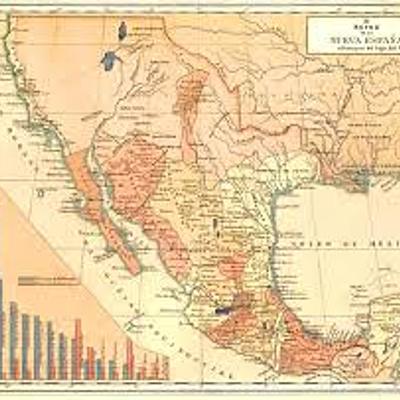 Timeline: Principales Conquistadores de la Nueva España