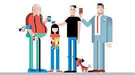 Timeline: Generaciones de las computadoras.