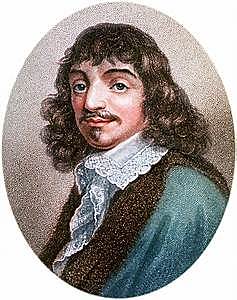 Rene Descartes 1596-1650